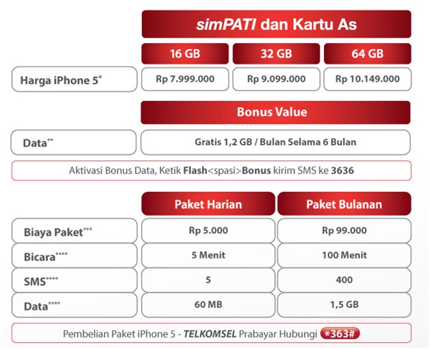 simpati dan kartu as simpati dan kartu as